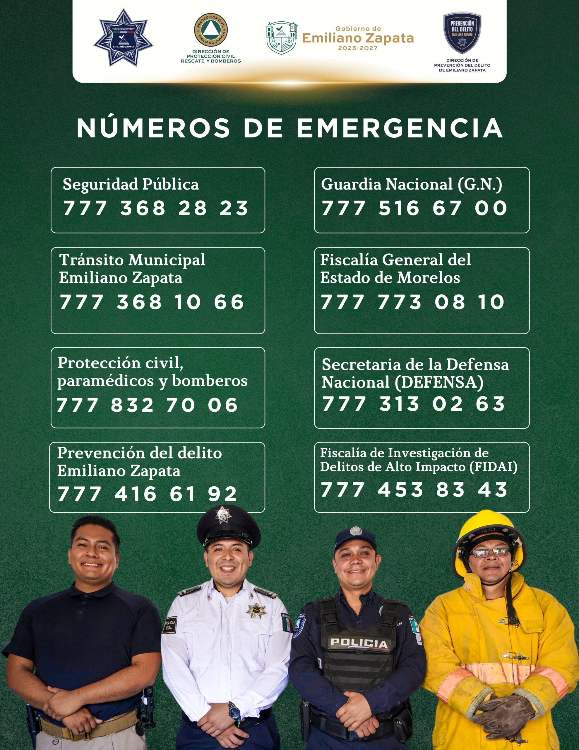 Números de emergencia Números de emergencia